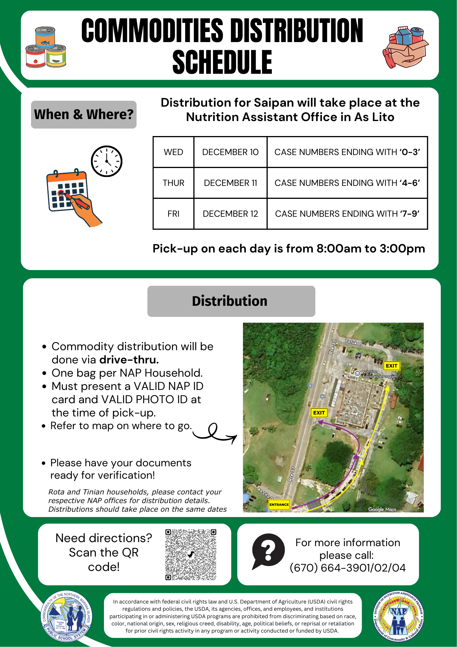 Commodities Distribution December 2025